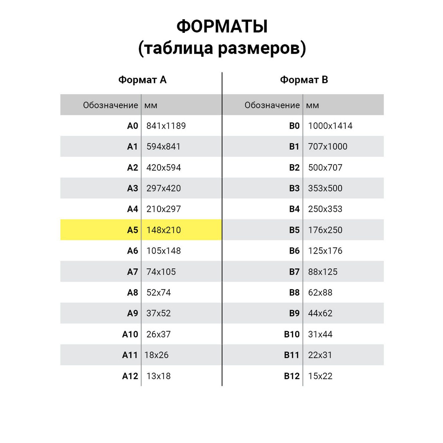 Тетрадь на кольцах Brauberg со сменным блоком А5 120 листов Joy бирюзовый - фото 13