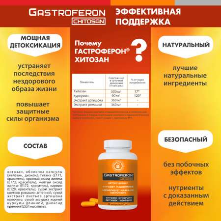 Бад VECTOR-MEDICA ГАСТРОФЕРОН ХИТОЗАН Куркумин Детокс Очищение организма
