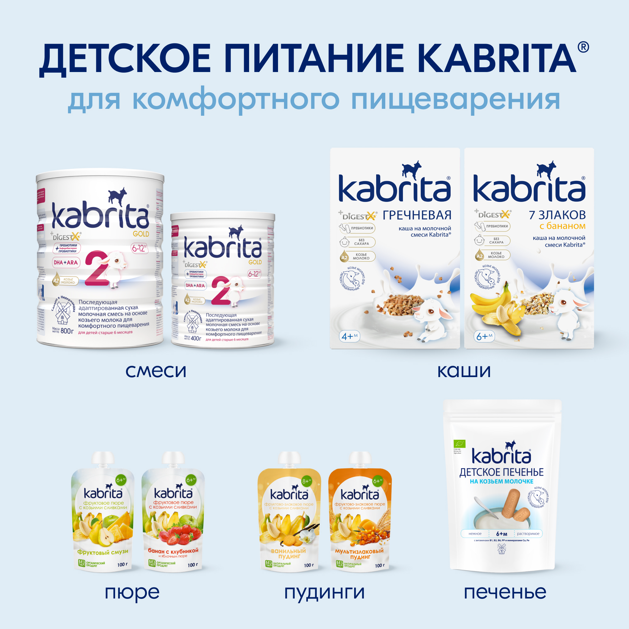 Каша Kabrita овсяная на козьем молоке 180г с 5месяцев - фото 14