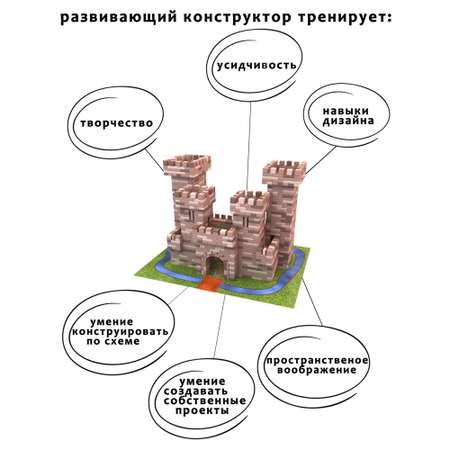 Конструктор детский Master IQ Замок Кастелло 1600 деталей из кирпичиков Сборная модель