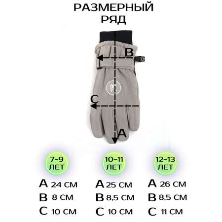 Перчатки Prikinder