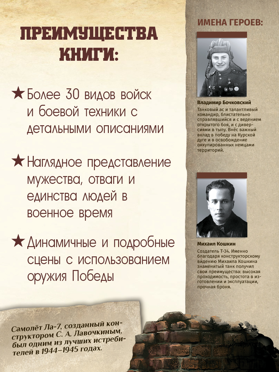 Книга Оружие победы Malamalama Энциклопедия История Отечественной войны - фото 4