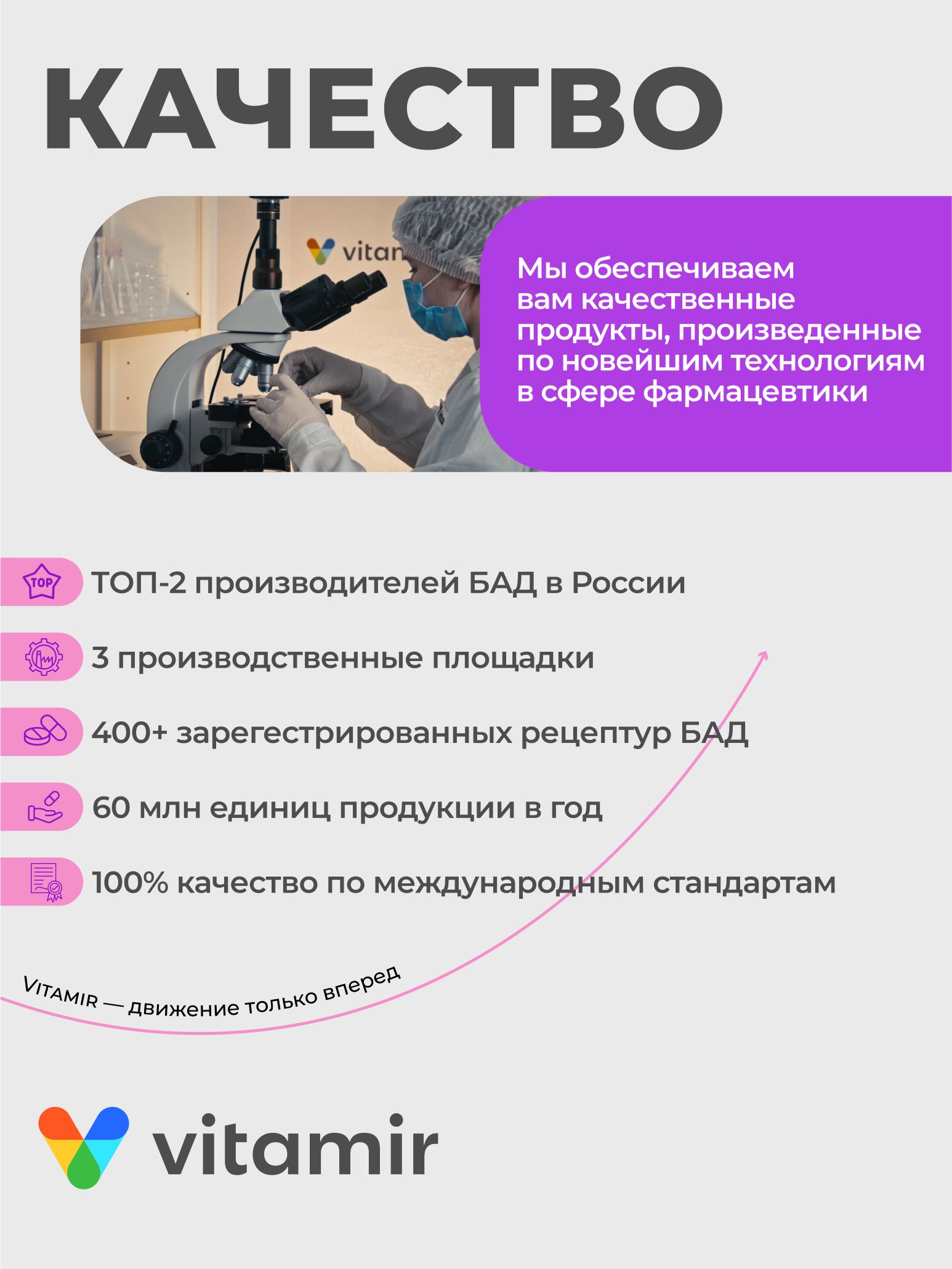 БАД для вен и сосудов VITAMIR для вен и сосудов - фото 9