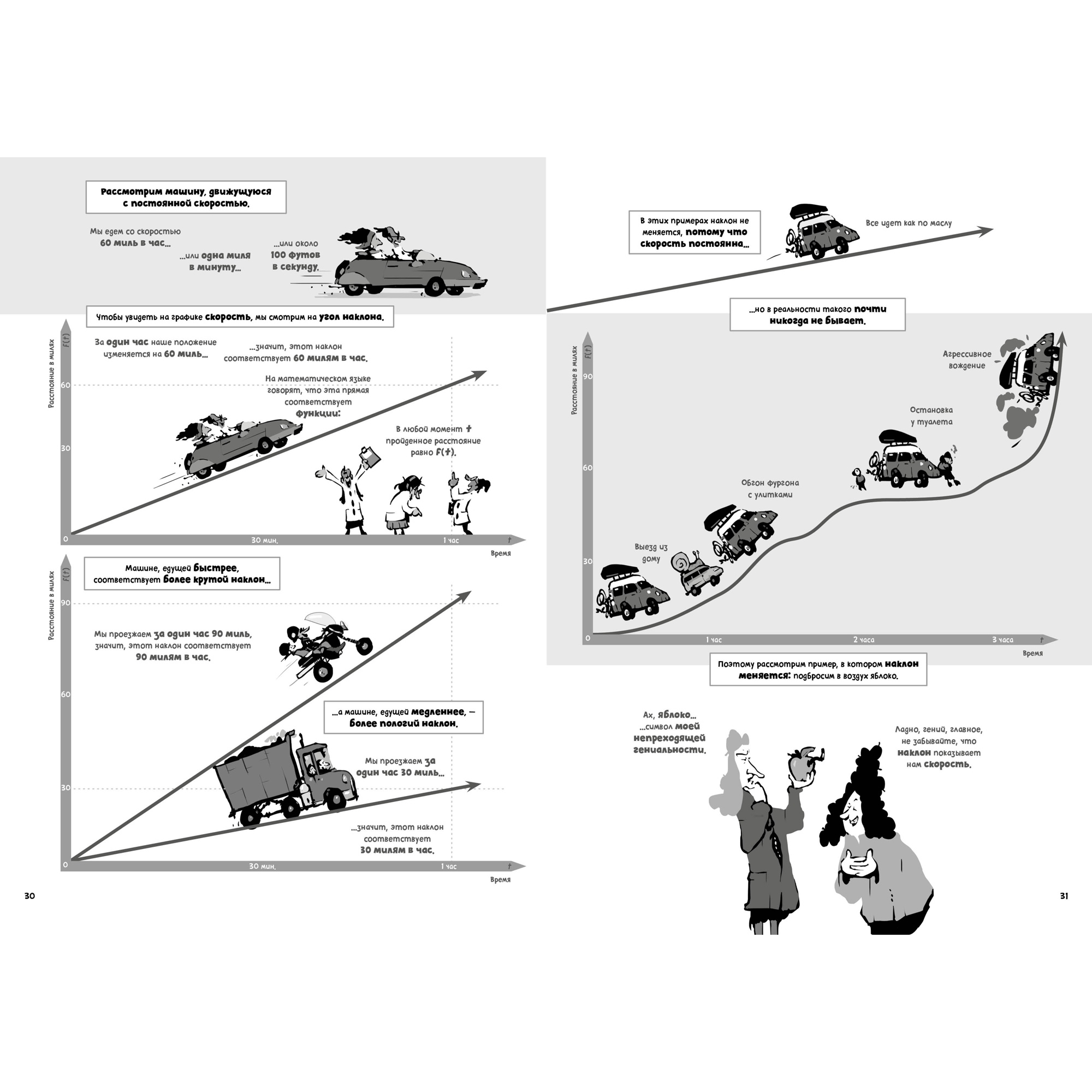 Книга КОЛИБРИ Матанализ в комиксах. Тернистые тропы математики от секретов Архимеда до интеграла - фото 16