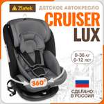 Автомобильное кресло ZLATEK Cruiser Lux серый