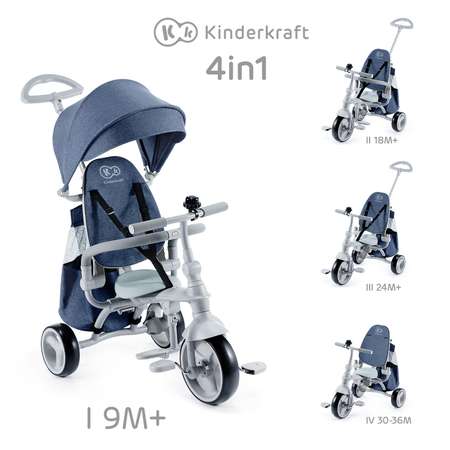 Велосипед Kinderkraft Jazz Denim KKRJAZZDEN0000