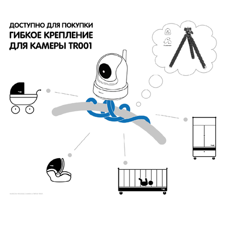 Видеоняня Ramicom VRC250X2