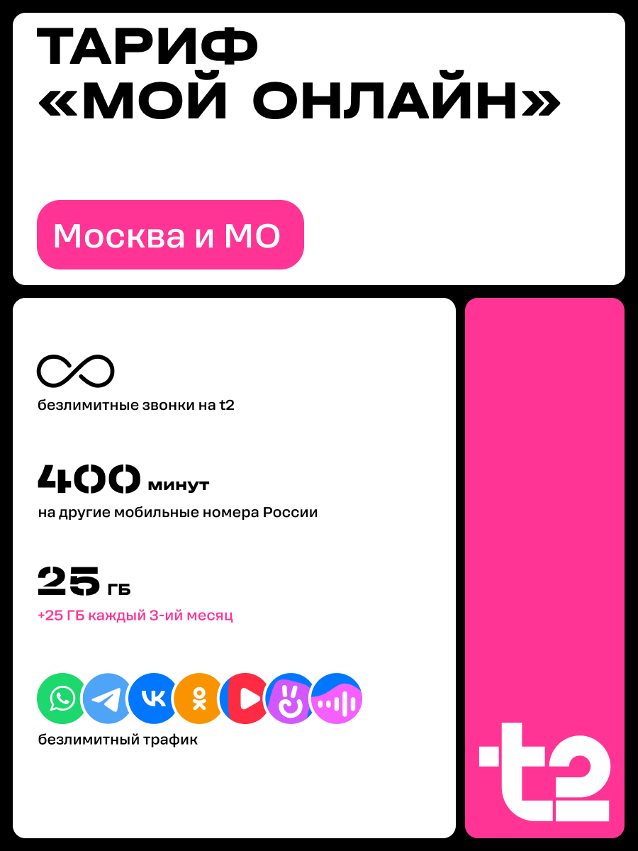 SIM-карта t2, тариф «Мой онлайн» на 6 месяцев + подарок детские смарт-часы Aimoto Concept - фото 3