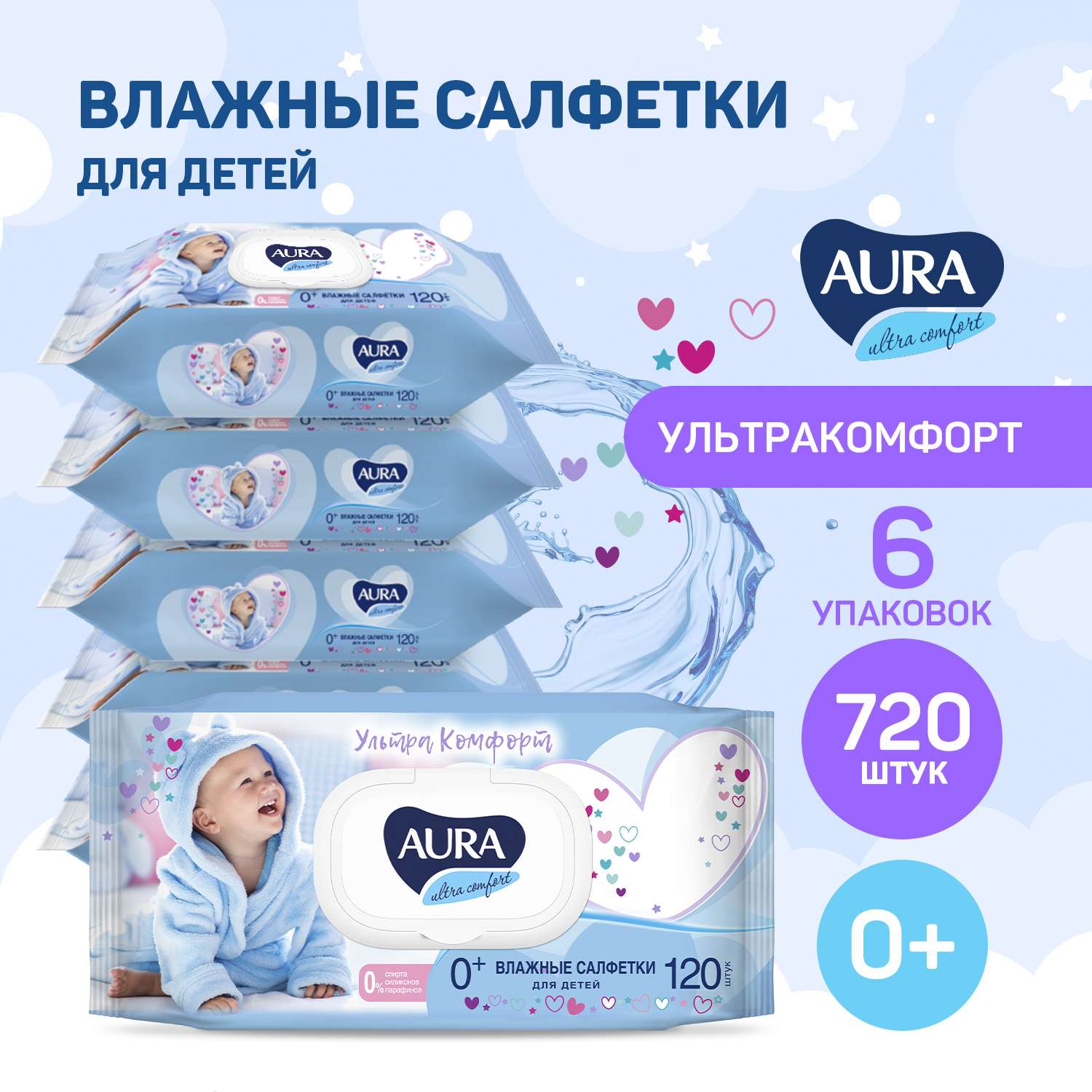 Влажные салфетки детские AURA 0+ с экстрактом алоэ и витамином Е 120х6шт - фото 1