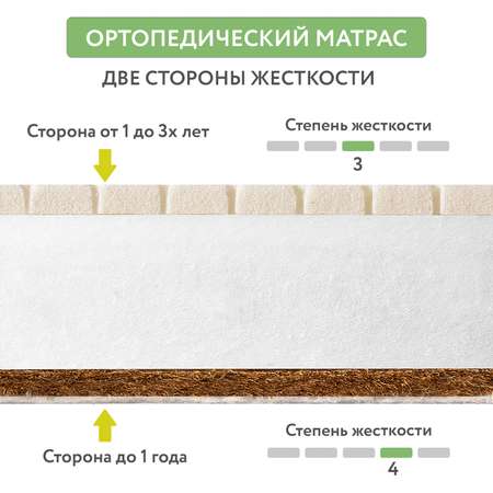 Матрас Plitex Bamboo Lux 120х60