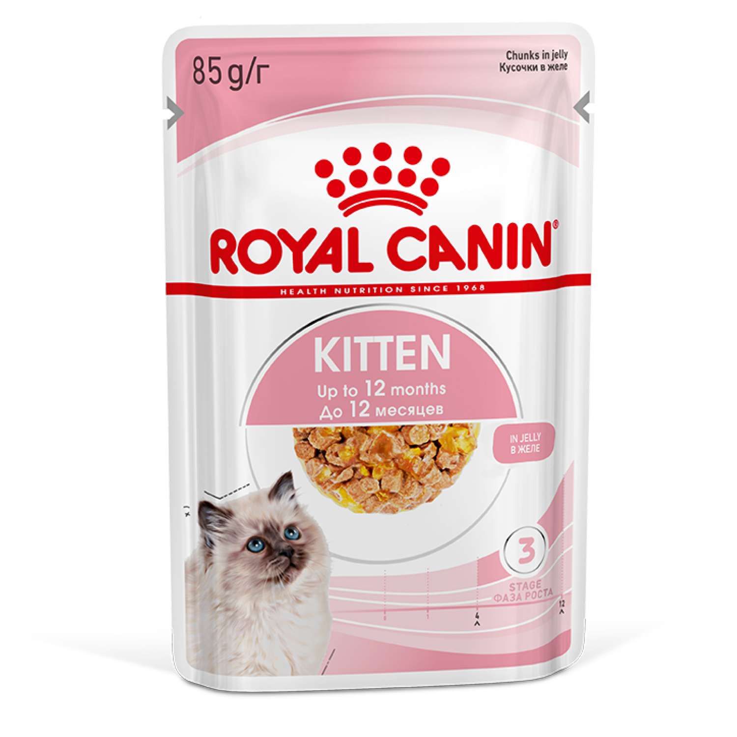 Best place to buy royal canin hot sale dog food