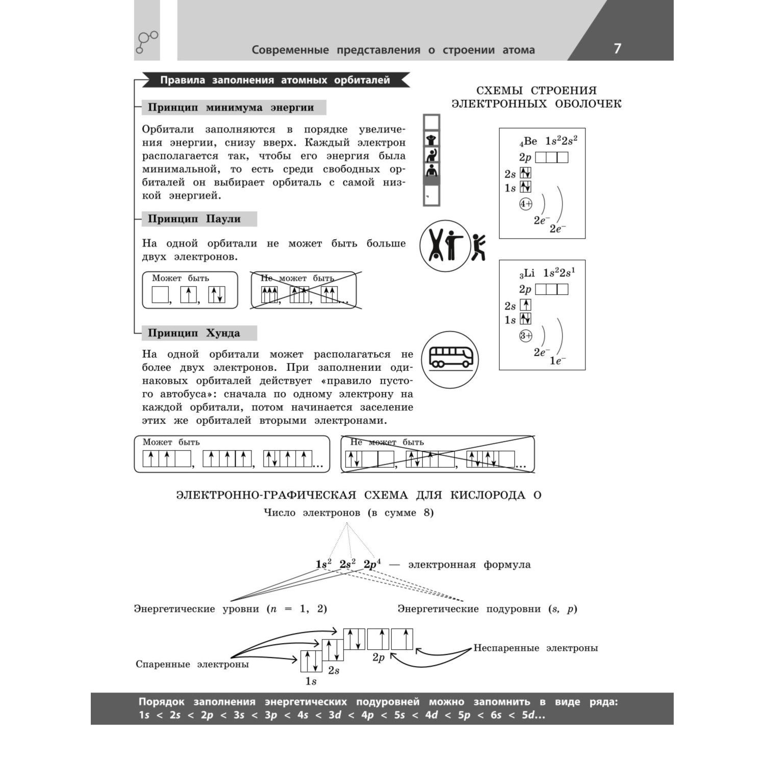 Книга Эксмо Химия в инфографике - фото 6