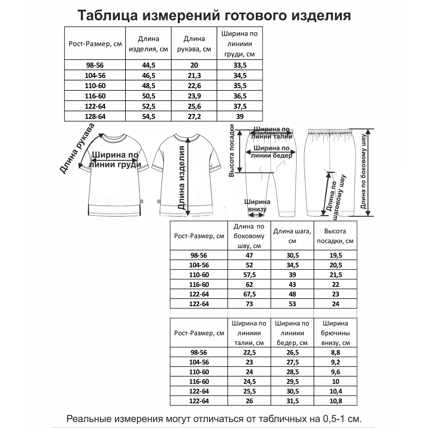 Костюм для девочек Мамуляндия 21-2001 Апельсинка - фото 5