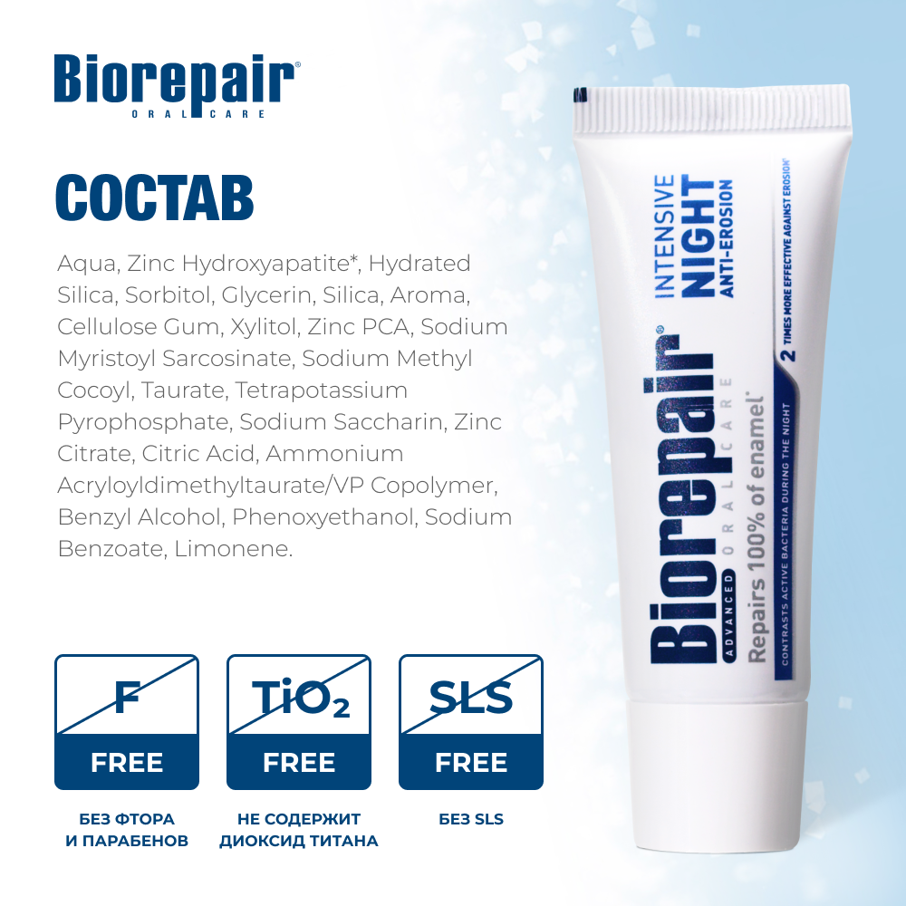 Зубная паста Biorepair Intensive night repair ночное восстановление 25 мл - фото 5