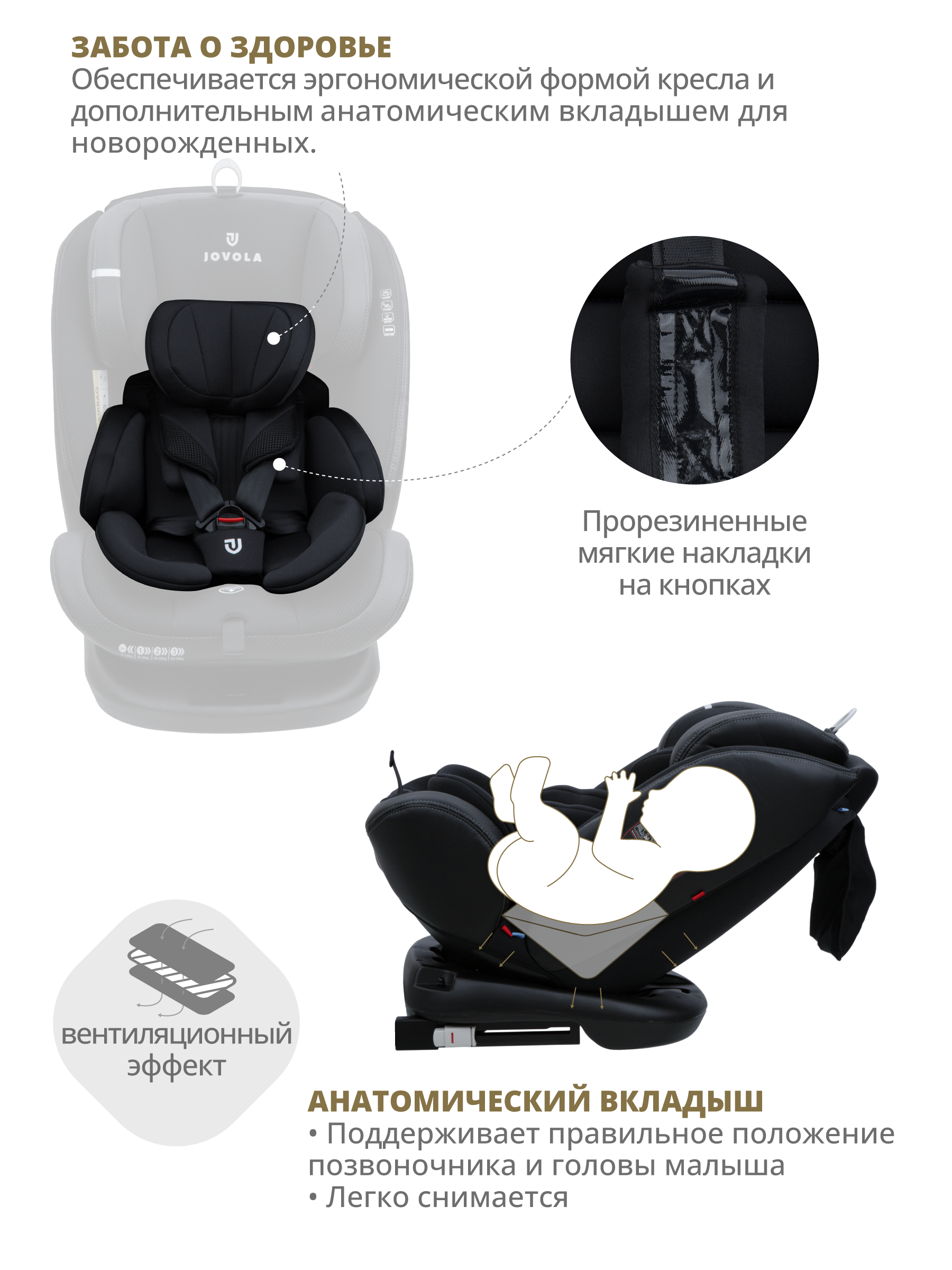 Автокресло JOVOLA MOON ISOFIX группа 0+1+2+3 (0-36 кг) черный - фото 9