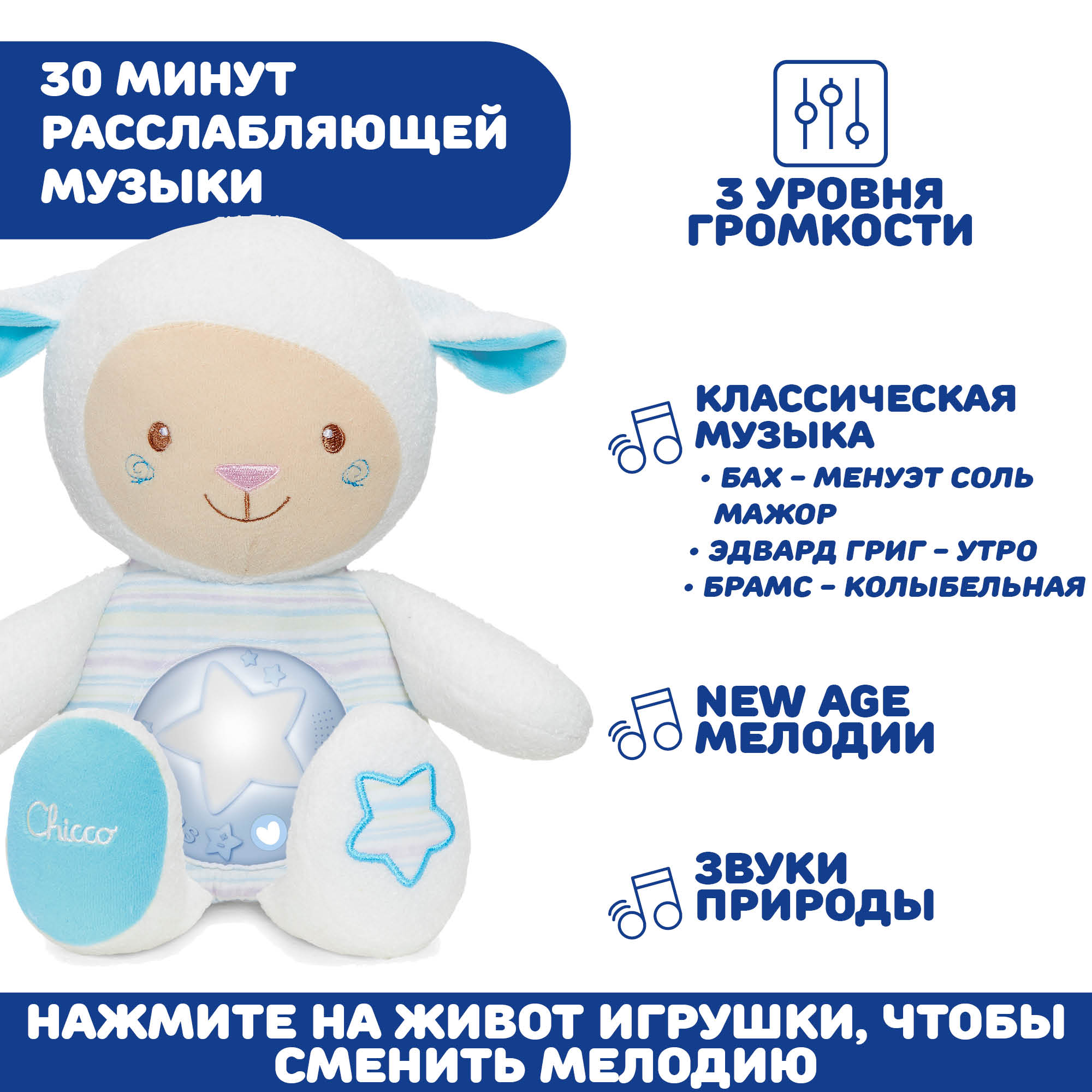 Игрушка CHICCO Мягкая музыкальная с проектором Овечка голубая - фото 3