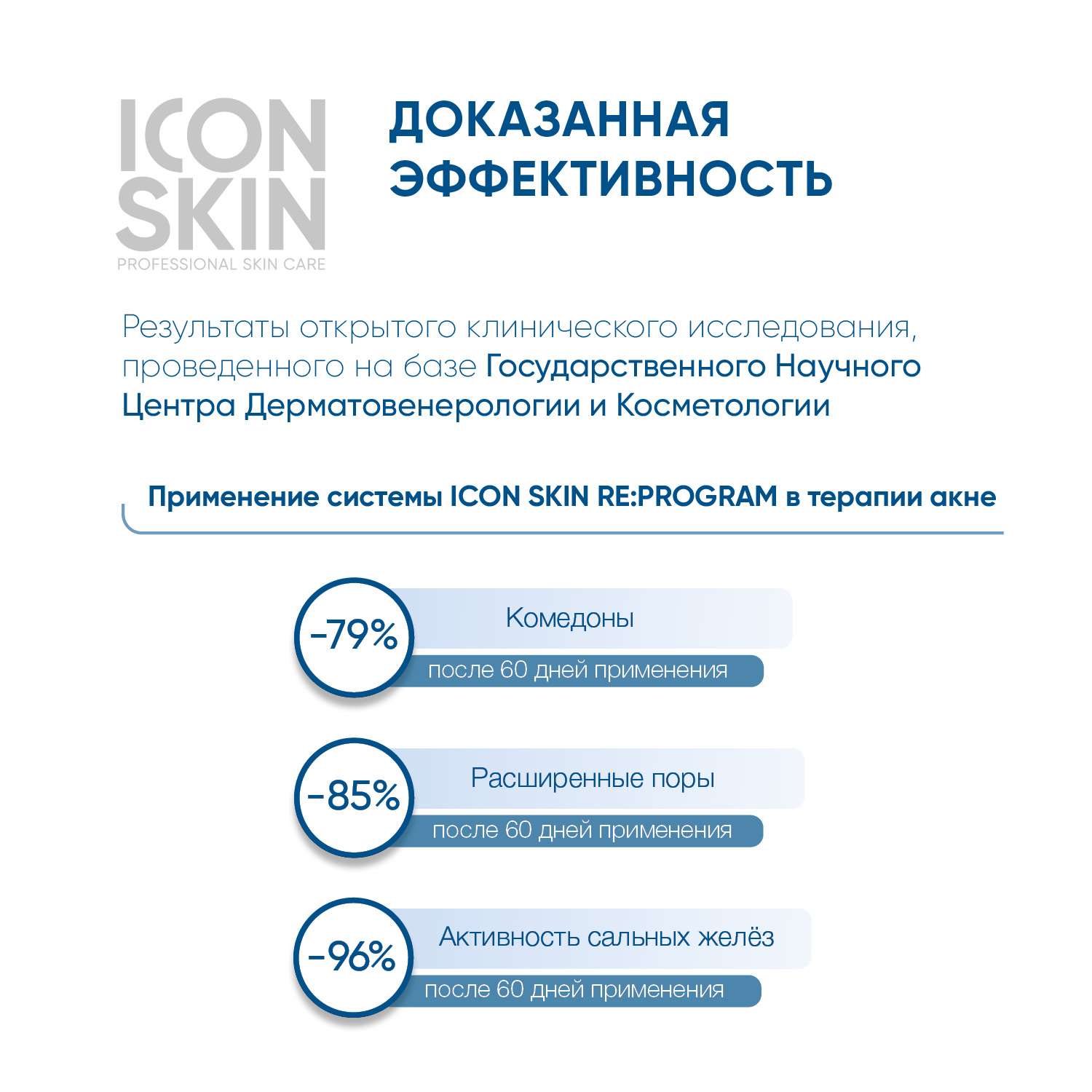 Пилинг ICON SKIN для проблемной кожи 18% 30 мл - фото 6