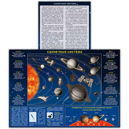 Набор наклеек РУЗ Ко тематический. Создай свою карту мира. Солнечная система