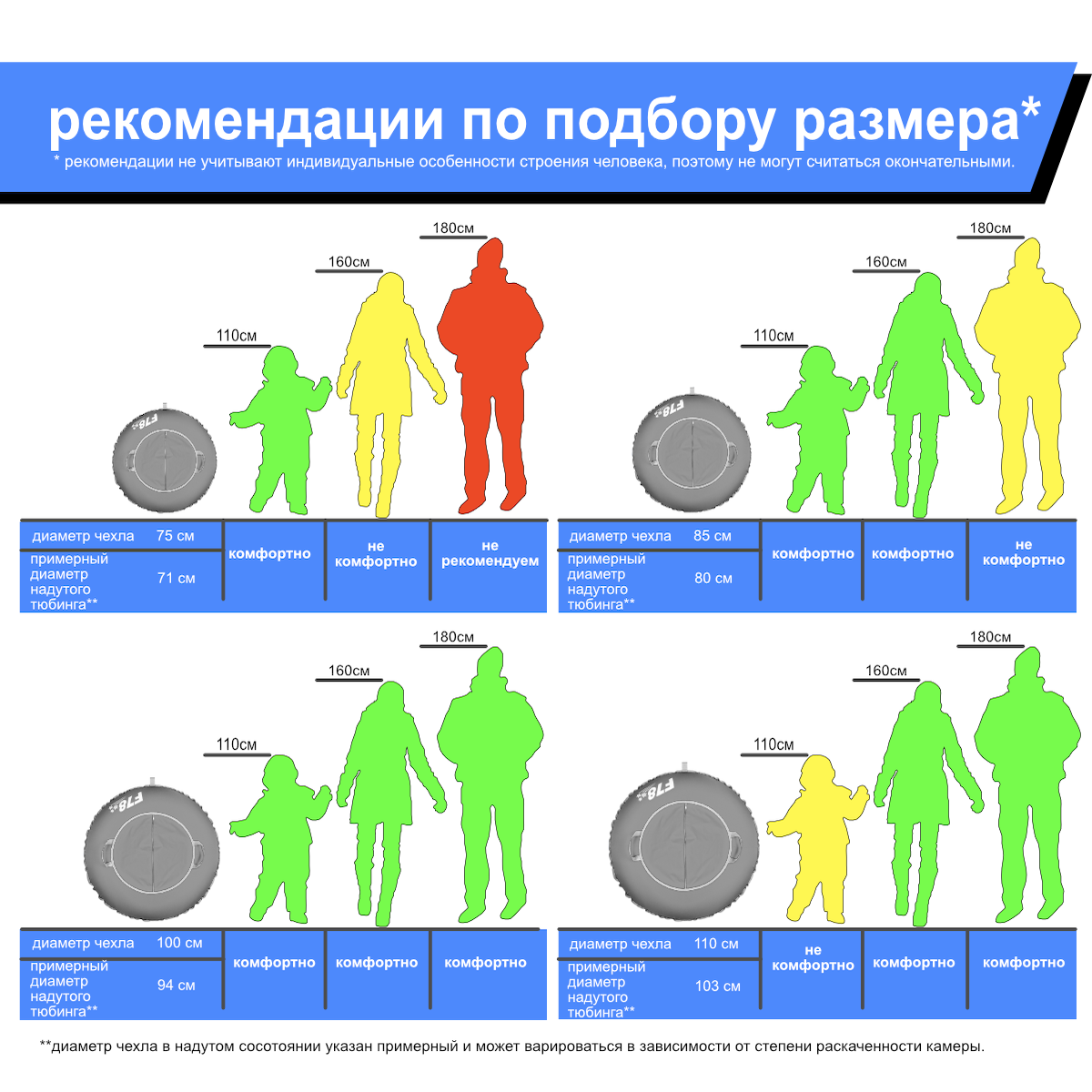 Тюбинг ватрушка F78 Оксфорд 100 см Зеленый - фото 6