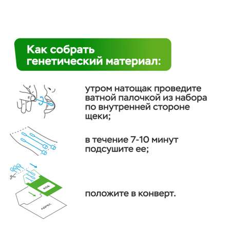 ДНК-тест MyGenetics MyWellness 3.0