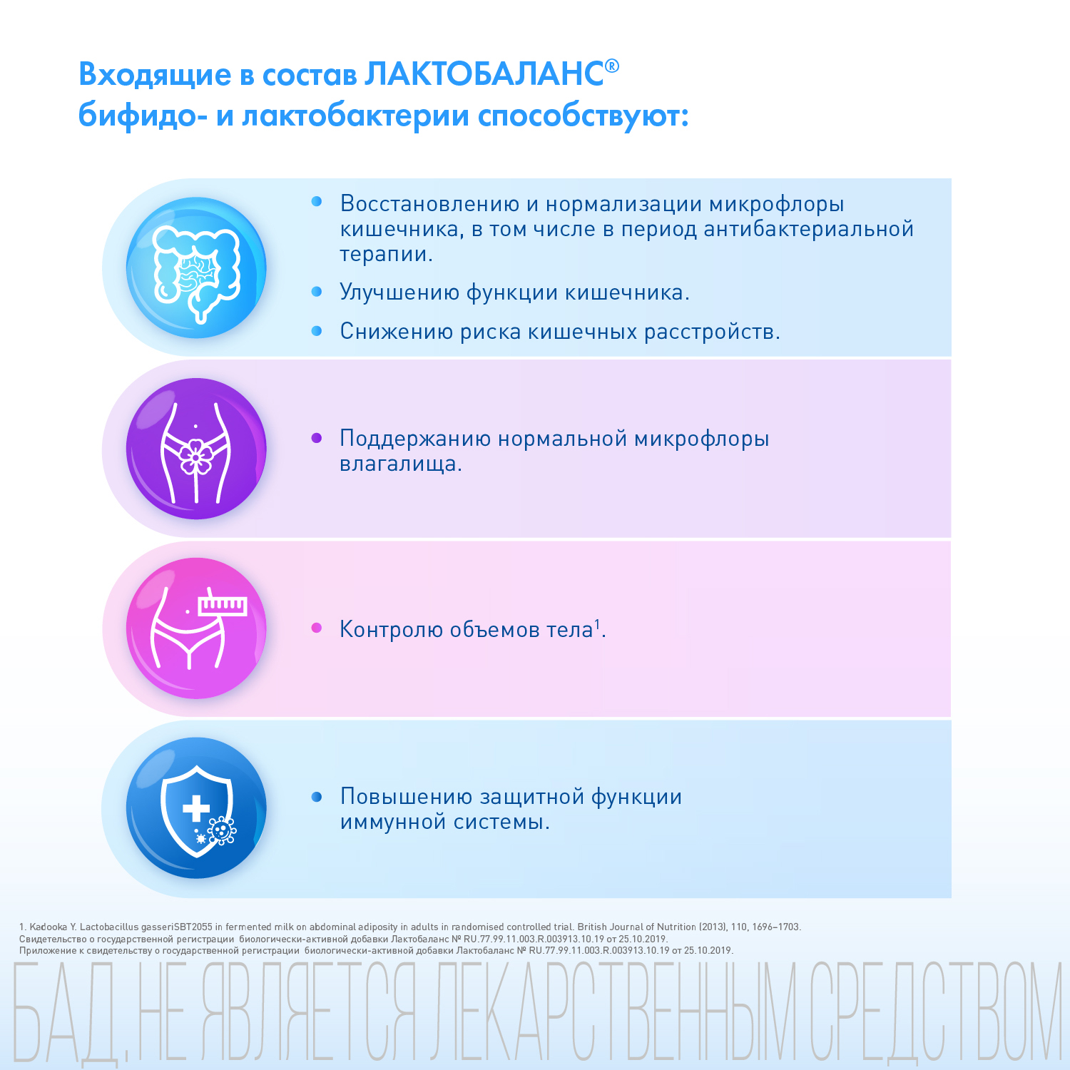 Пробиотик Лактобаланс детям с 3 лет и взрослым 7 капсул - фото 6