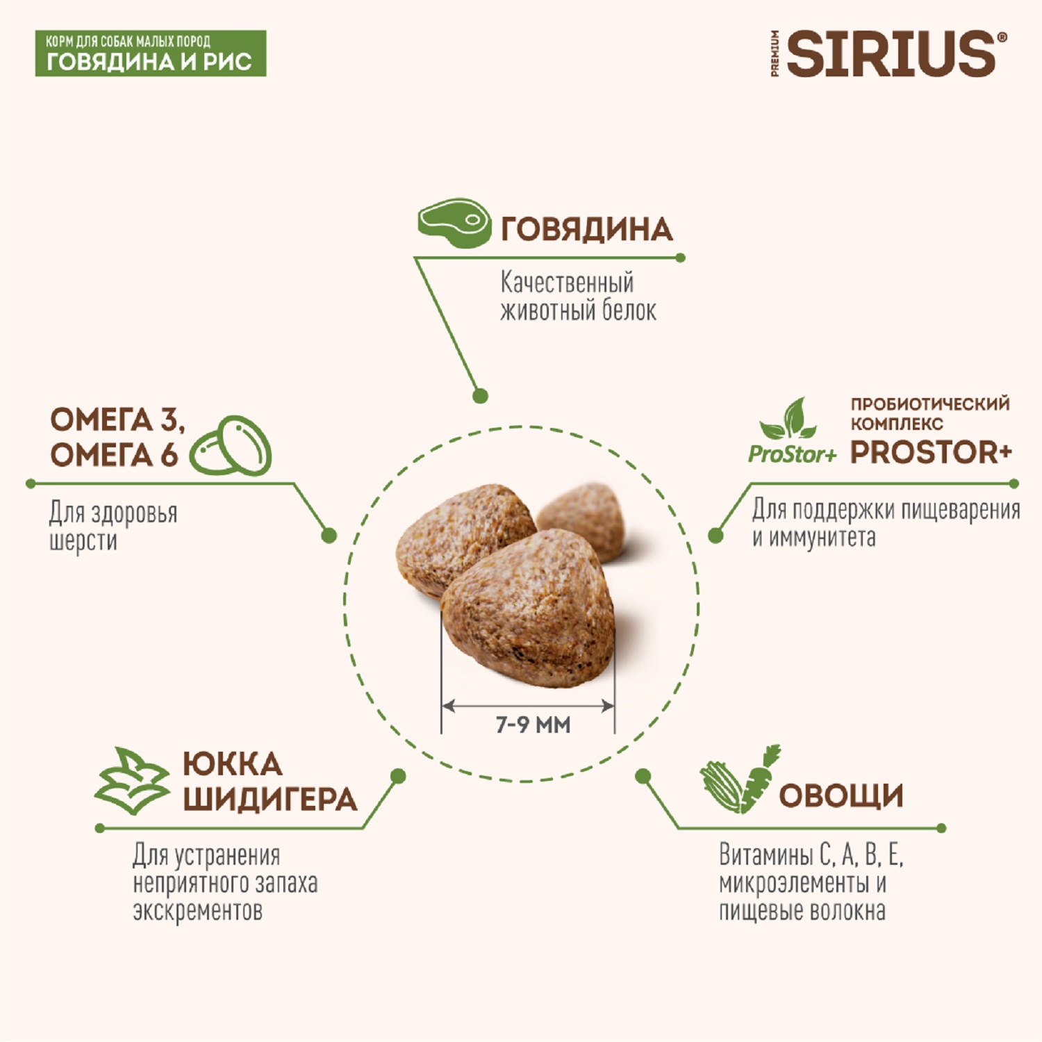 Сухой корм для собак SIRIUS 2 кг говядина (полнорационный) - фото 3