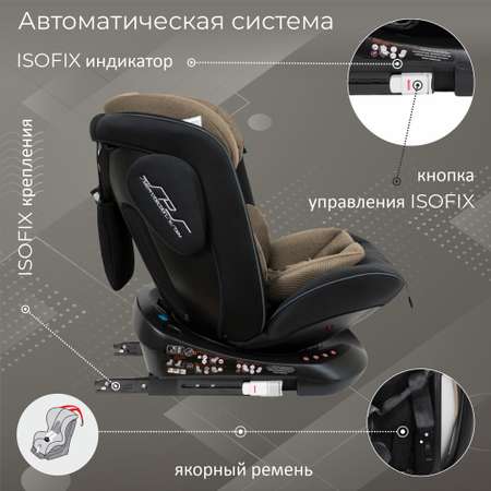 Автокресло Sweet baby Crosstour 360 Isofix Beige