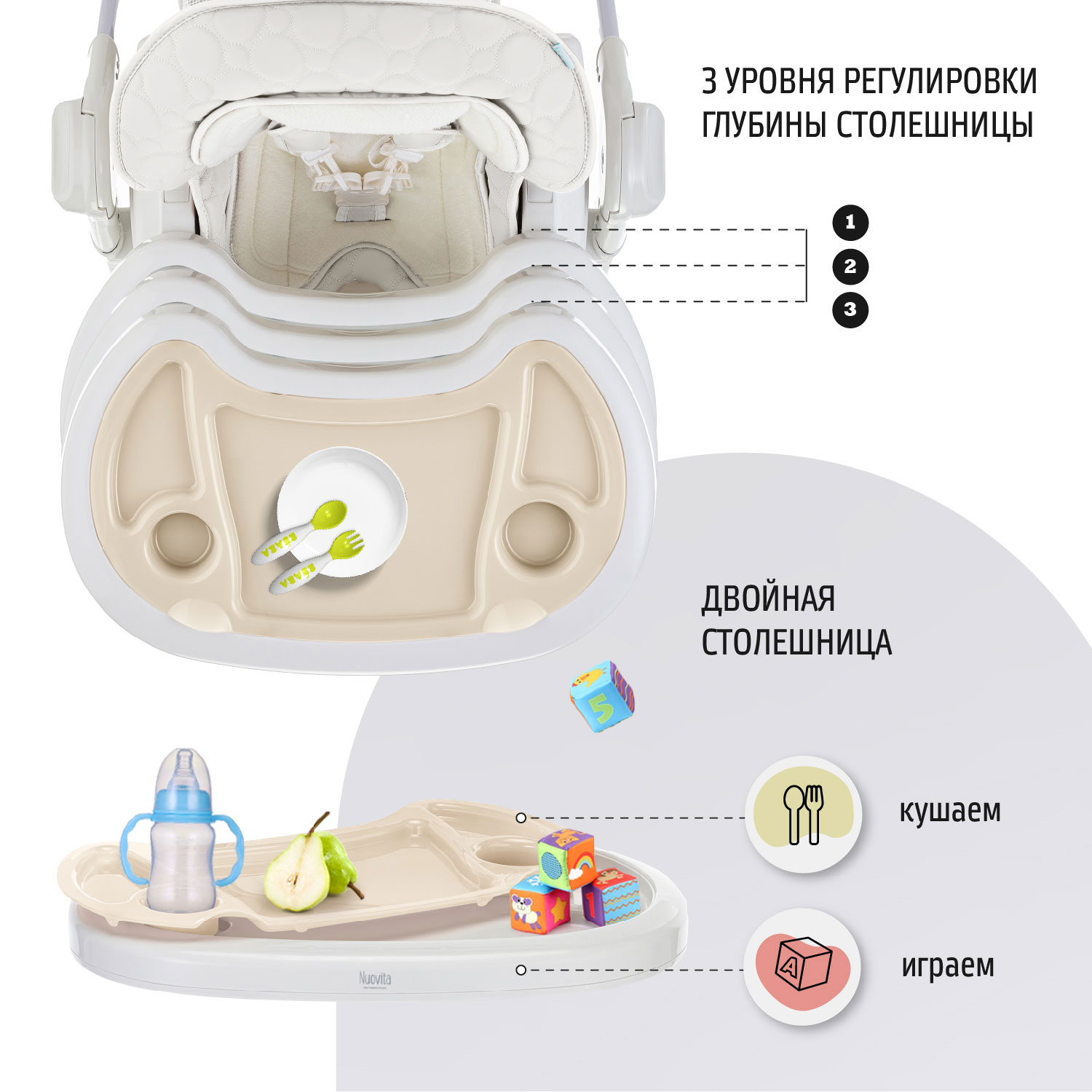 Стул-шезлонг для кормления Nuovita Tutela с тиснением Белый - фото 6