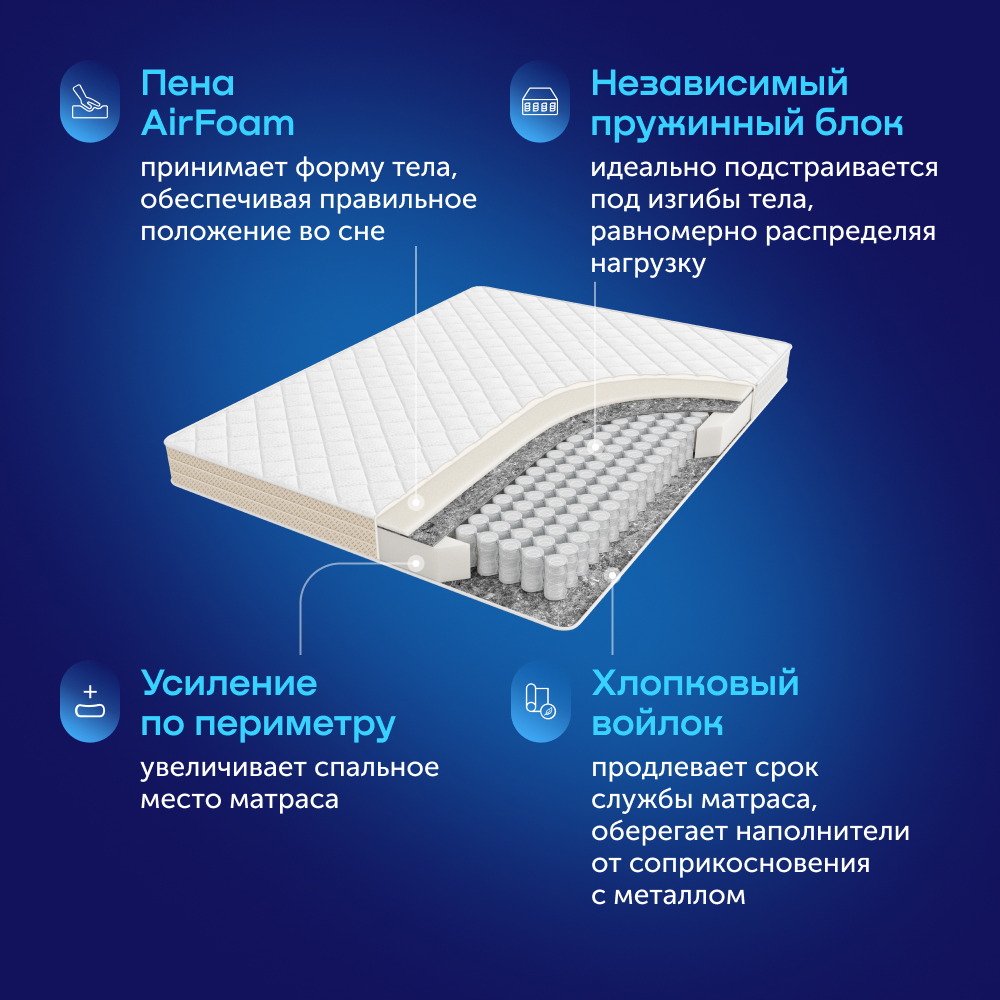 Матрас buyson BuyFine 90x200 - фото 4