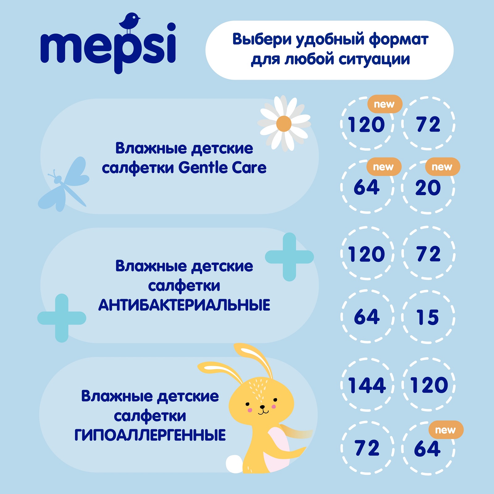 Салфетки влажные Mepsi с ромашкой 72шт с 0месяцев - фото 9