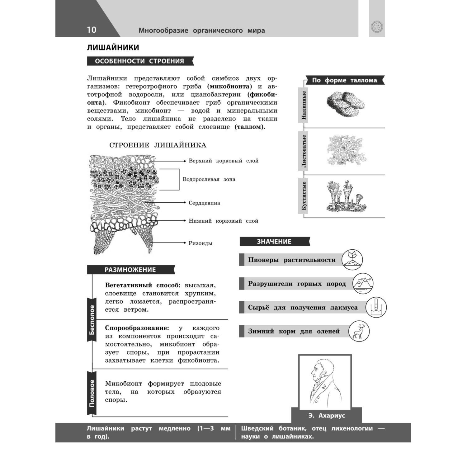 Книга Эксмо Биология в инфографике - фото 9