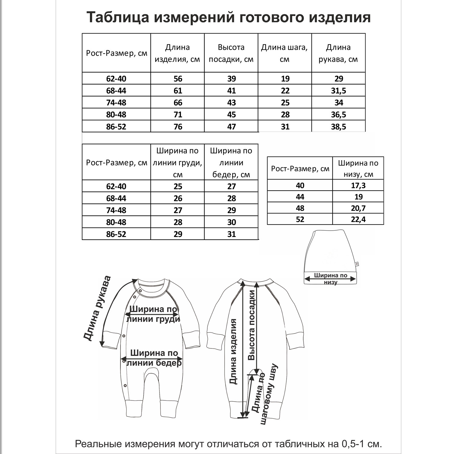 Комбинезон Мамуляндия 20-10001,Зайка - фото 2