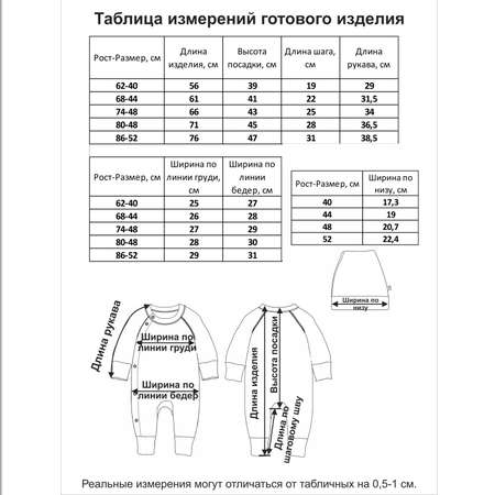 Комбинезон Мамуляндия