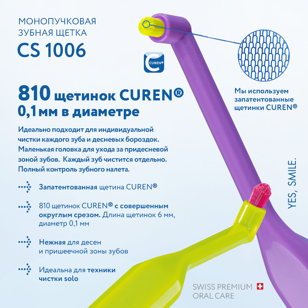 Зубная щетка Curaprox single 6мм синяя - фото 6