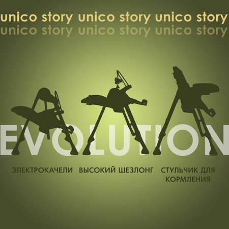 Стульчик для кормления Nuovita Unico Story Латте-Черный