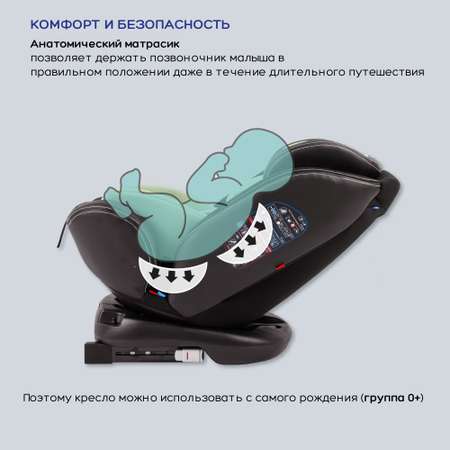 Автокресло детское AmaroBaby ST-3 Isofix класс D группа 0+ 1 2 3 хаки