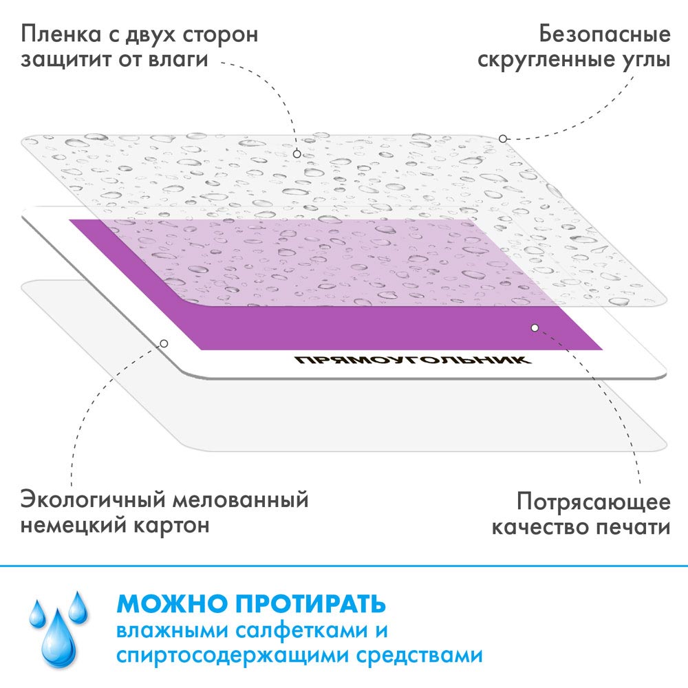 Карточки ламинированные Алоха Кроха Геометрические фигуры - фото 5