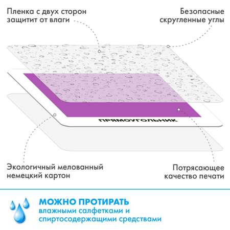 Карточки ламинированные Алоха Кроха Геометрические фигуры