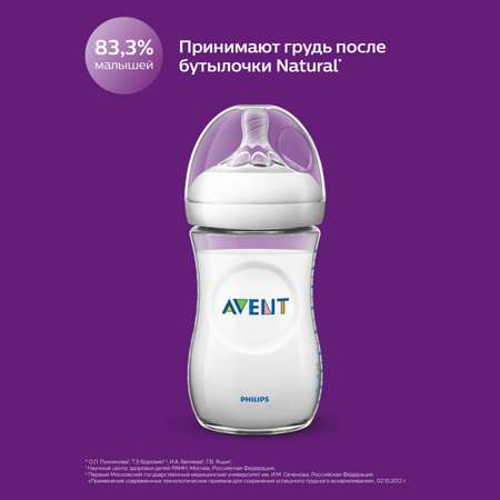 Бутылочка Philips Avent Natural2 330 мл с 6 месяцев SCF036/17