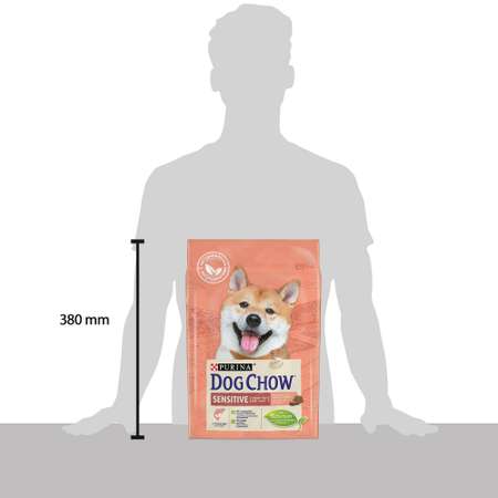 Корм для собак Dog Chow Sensitiv лосось и рис 2.5кг