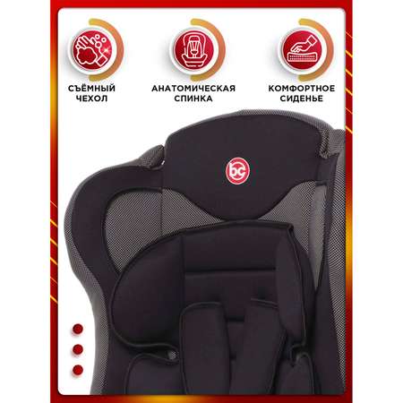 Автокресло BabyCare Upiter Plus 1/2/3 (9-36 кг)