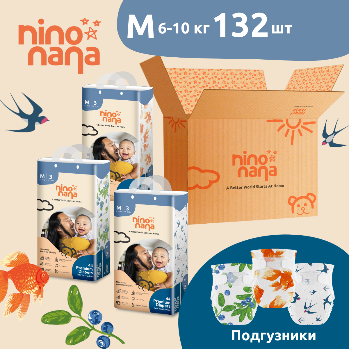 Коробка Подгузников Nino Nana M 6-10 кг. 132 шт. - фото 1