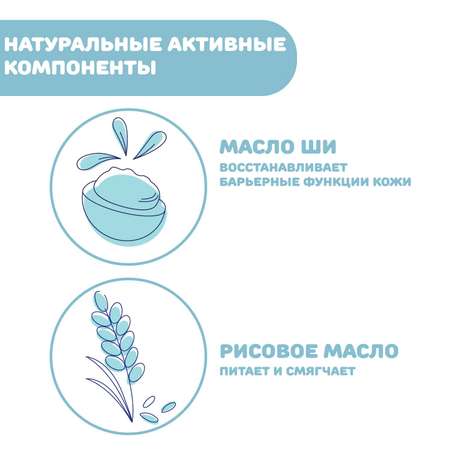 Крем для лица CHICCO Natural Sensation 50 мл для сухой и чувствительной кожи с маслом ши и рисовым маслом