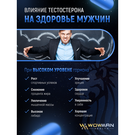 ZMA + B6 бустер тестостерона WowMan ЗМА для мышц и выносливости