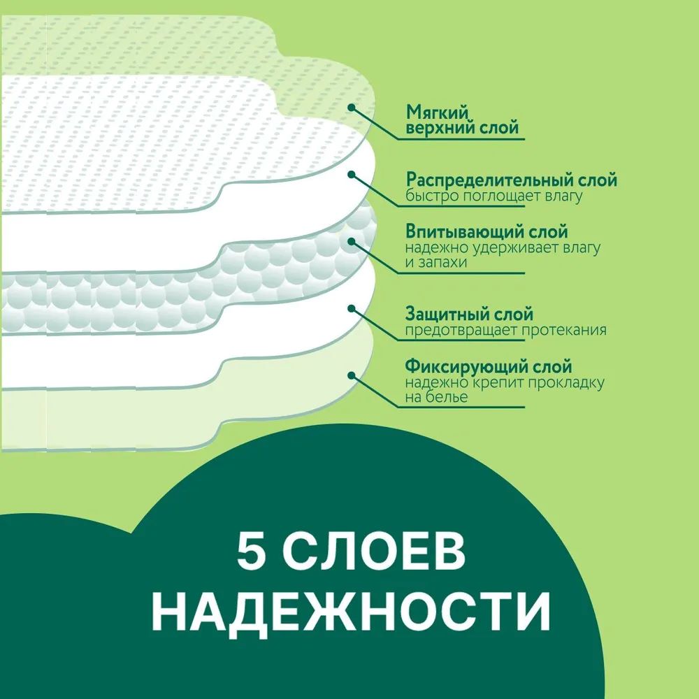 Прокладки ультратонкие женские Ola! Silk Sense ultra normal аромат Ромашка 10 шт - фото 5