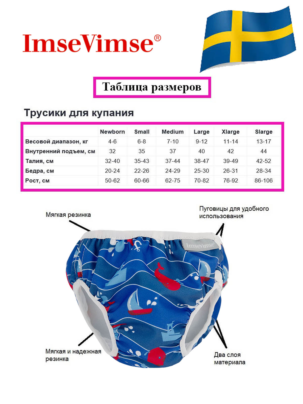 Плавки детские ImseVimse S 6-8 kg 4-8 мес Blue Deep - фото 4