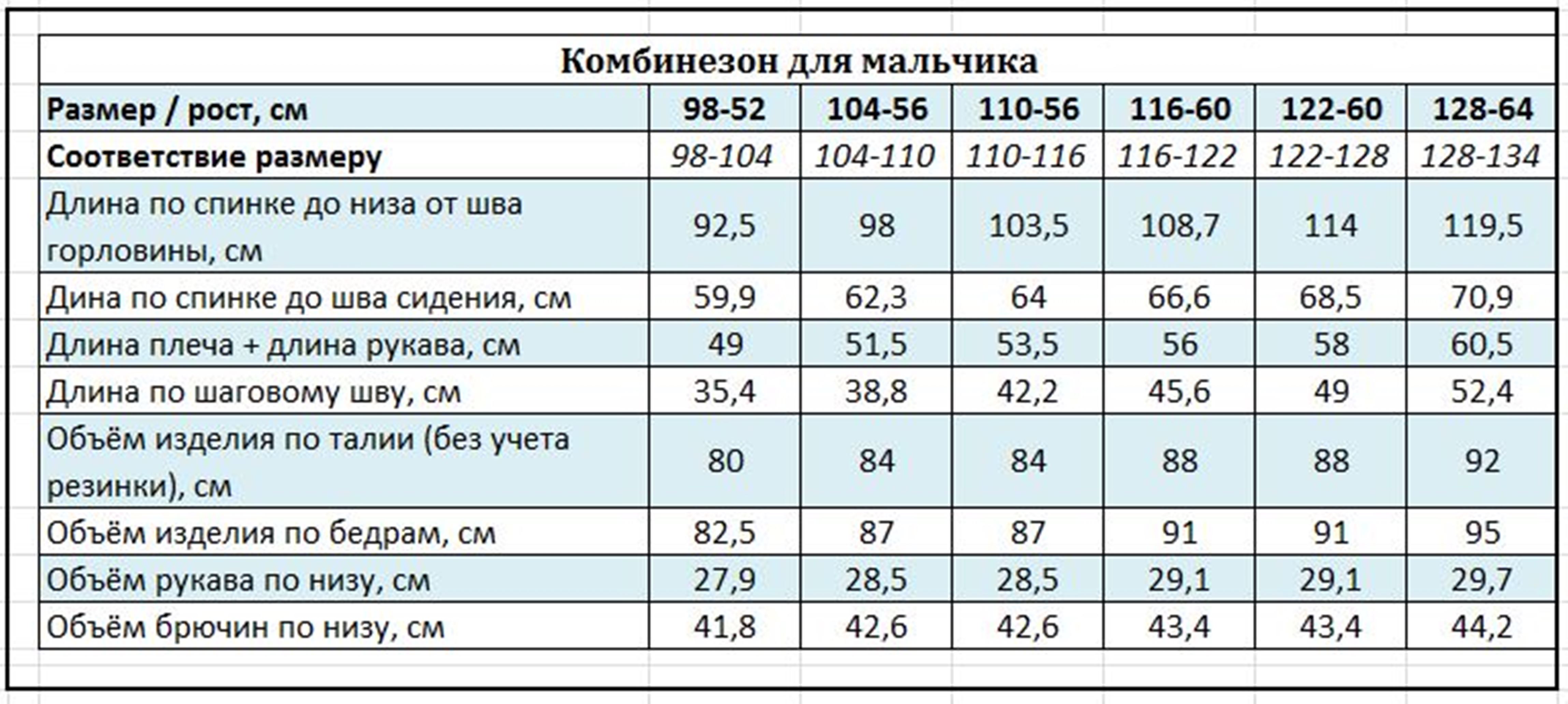 Комбинезон Kvartet 647 синий-желтый - фото 5