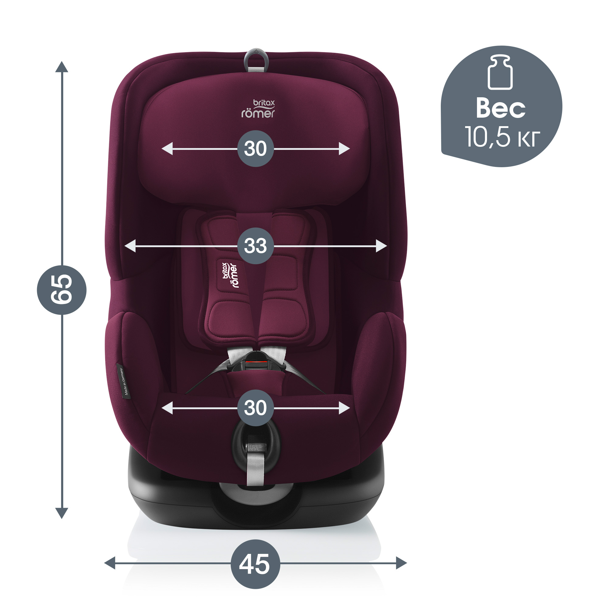 Автокресло Britax Roemer Trifix2 i-Size Burgundy red - фото 11