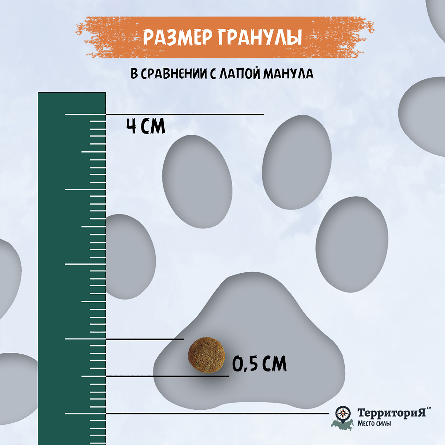 Корм для котят Территория Кавказ 1.5кг индейка-брусника сухой - фото 8