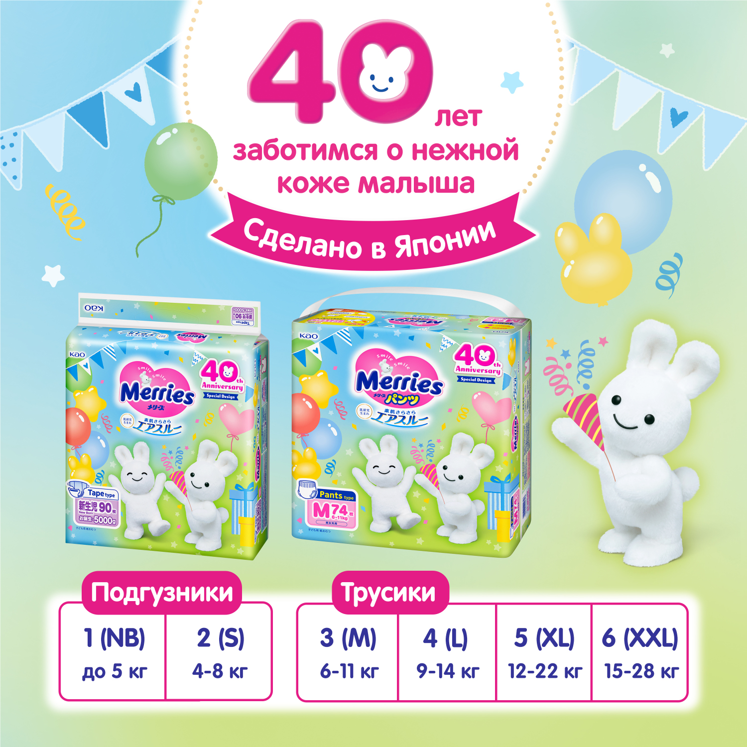 Подгузники Merries для новорожденных до 5кг 90шт - фото 3